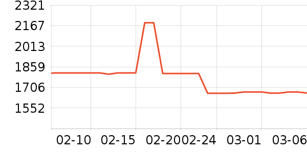 ɽ�Ƴ�ʪ����ʷ�۸�