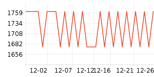 ��̫̫��ͨ���¼���ʷ�۸�