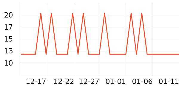 ��������ˮ��ʷ�۸�