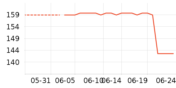 �����Ŀڴ�ŮʽT����ʷ�۸�