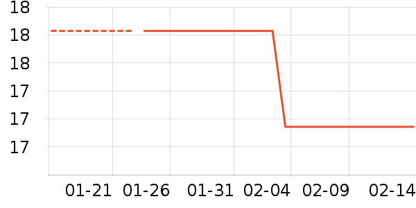 ��ױˢ��ʷ�۸�