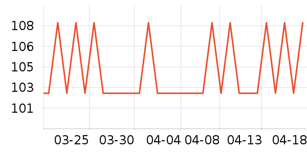 �ᵺţ�̵�������ʷ�۸�