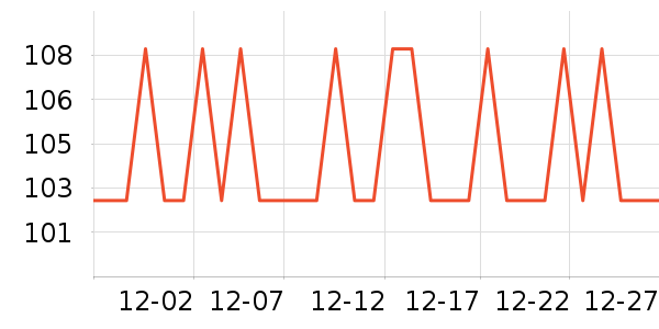 �ᵺţ�̵�������ʷ�۸�