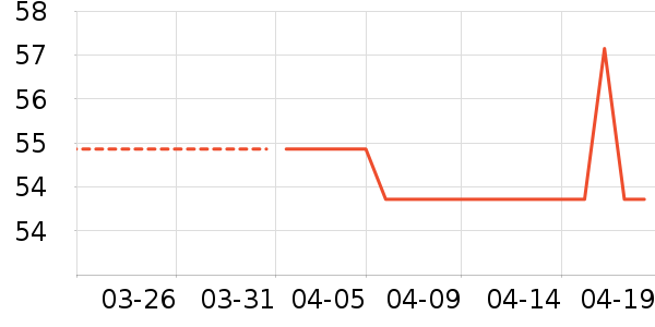 ĸӤ��ʪ��ʷ�۸�