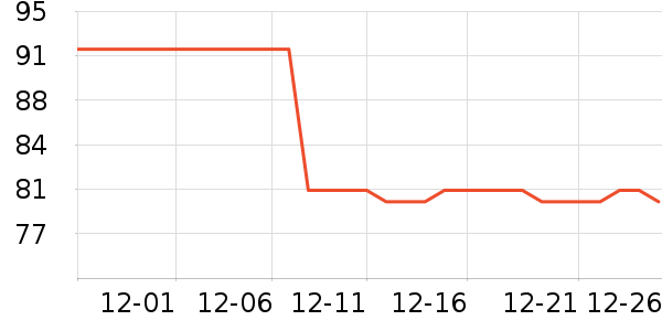 ������ʪ����ʷ�۸�