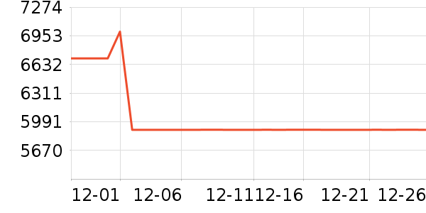 �����ֿ��Ȼ���ʷ�۸�