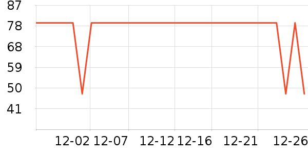 ��������������/����/������ʷ�۸�