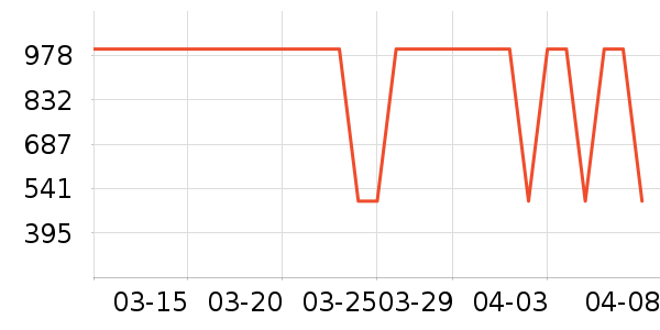 ����󽡿�����ײ���ʷ�۸�