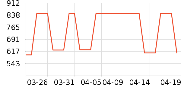 ��ʫ������Һ��˪��ʷ�۸�