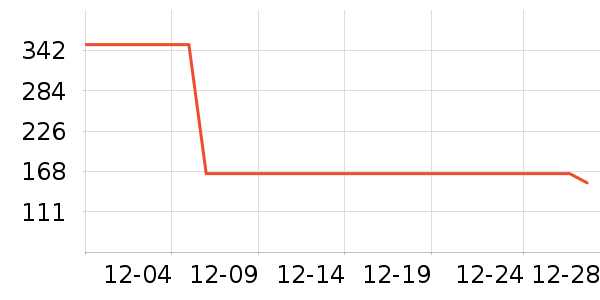 ����Ȫ����¶��ʷ�۸�