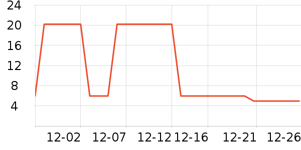 ʪ����ʷ�۸�