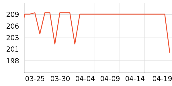 ����������ͯ������ʷ�۸�