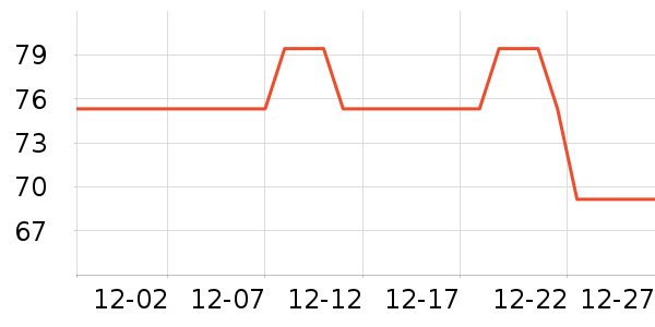 �޼������ʷ�۸�