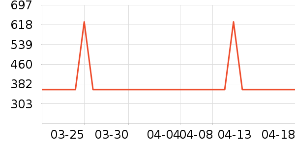 �°�����������������ʷ�۸�