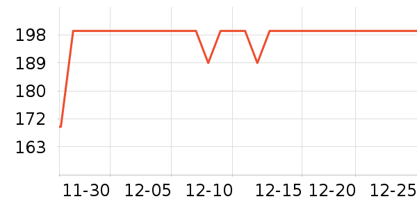 ��������������ʷ�۸�