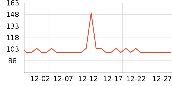 С����ҩʪ����ʷ�۸�