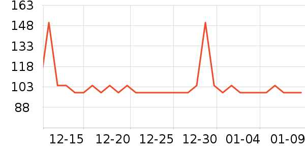 С����ҩʪ����ʷ�۸�