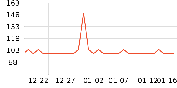 С����ҩʪ����ʷ�۸�