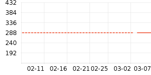 Ԫ����ɽ�ú����ʷ�۸�