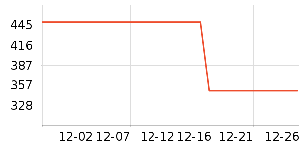 �����װ��ʷ�۸�