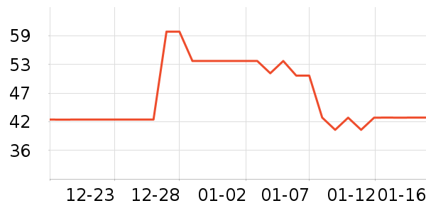 ������/˿����ʷ�۸�