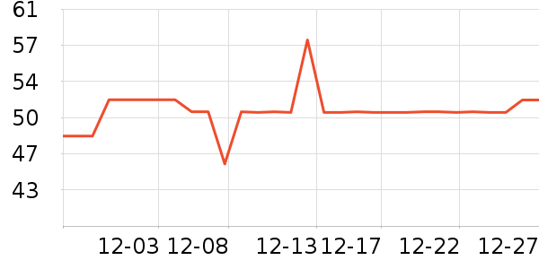 ������Ϻ����ʷ�۸�