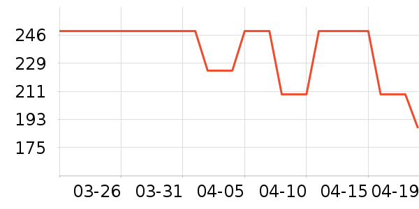 ����Ůʽţ�п�/���п�/�̿���ʷ�۸�