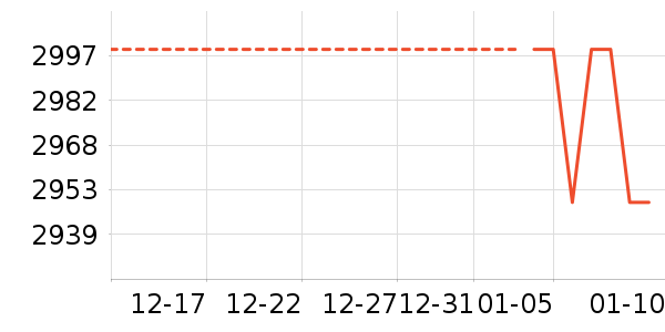 ɨ�ػ�������ʷ�۸�