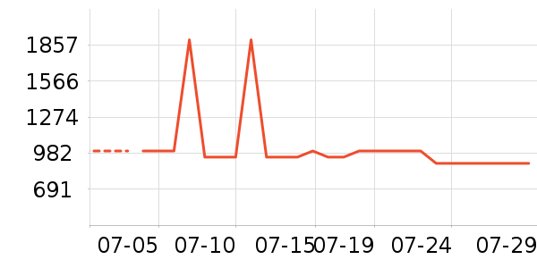 �����Ʊڻ���ʷ�۸�