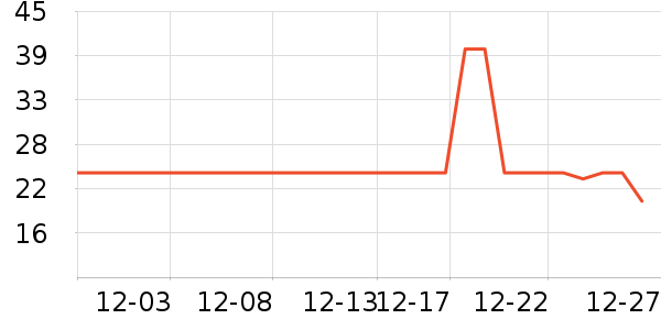 ������ũ������ʳ��ʷ�۸�