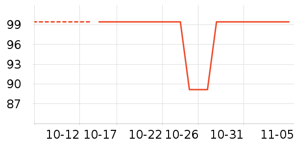 ŮʽT����ʷ�۸�