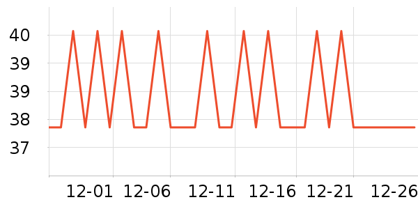 �����س�������������ʷ�۸�