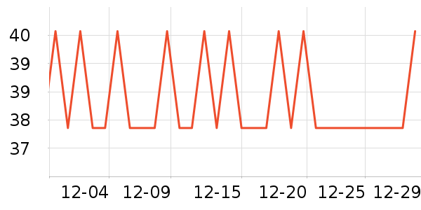 �����س�������������ʷ�۸�