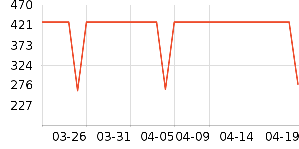 Aynsley�ƺ�/�Ʊ�/�ƾ���ʷ�۸�