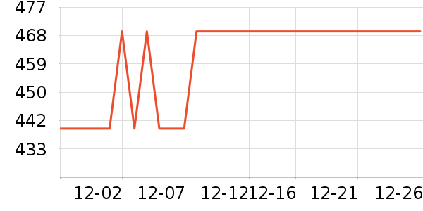 ˮ�Ǵ�Ʒ���� ��ʷ�۸�