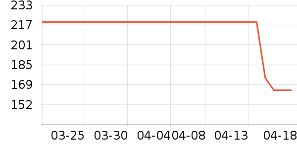 ��ķ�ؿ���ʿ���а���ʷ�۸�