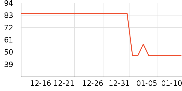 ̩ɭţ����ʷ�۸�