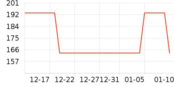 �δ�������ʷ�۸�