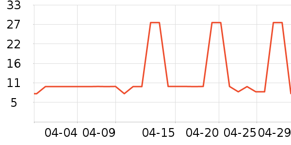 �ӼҲ���ʪ����ʷ�۸�