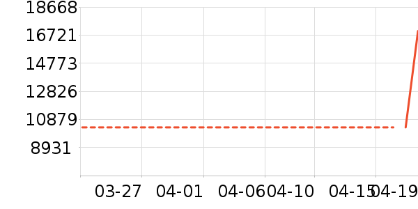 ��֥������ʷ�۸�