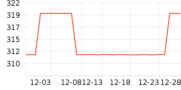 ����������ʷ�۸�