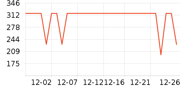 �����˶�Ь��ʷ�۸�