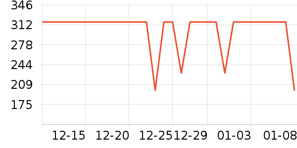 �����˶�Ь��ʷ�۸�