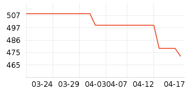 ���ϴ�˹�˶�Ь��ʷ�۸�