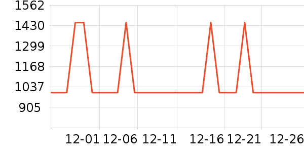 ��ͼ�๦��һ�����ʷ�۸�