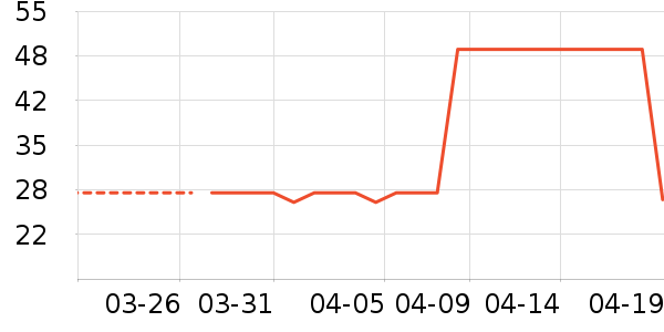 �綯���������ʷ�۸�