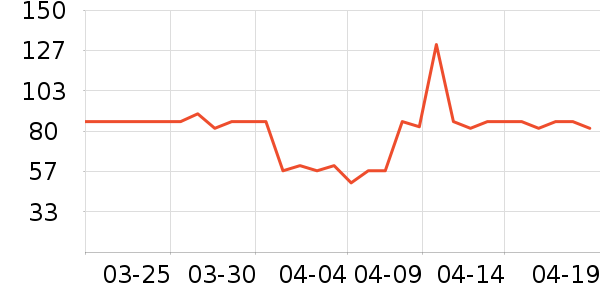 ά��ʪ����ʷ�۸�