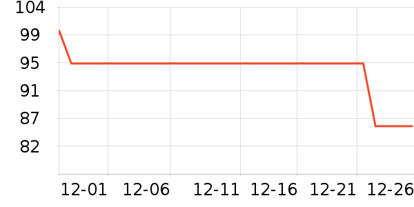 ά��ʪ����ʷ�۸�