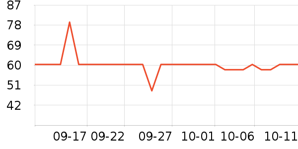 �ⲩ��ѧ�����۾�/����Һ��ʷ�۸�