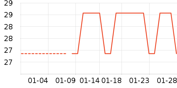 ��������ʷ�۸�